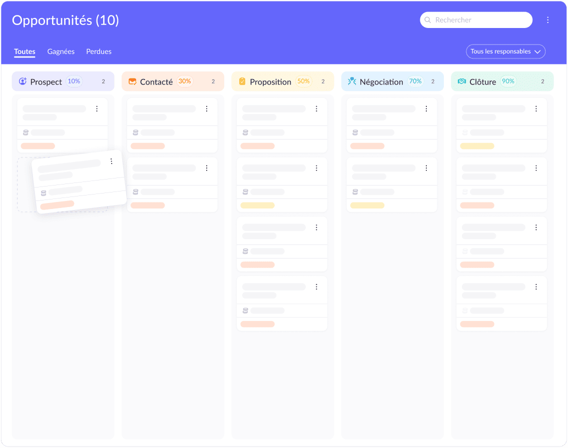 CRM inclus