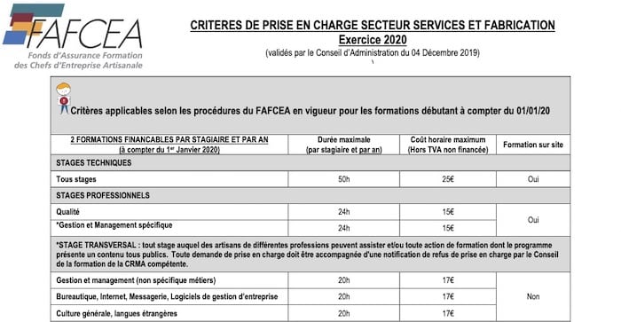 FAFCEA grille de prise en charge des formations