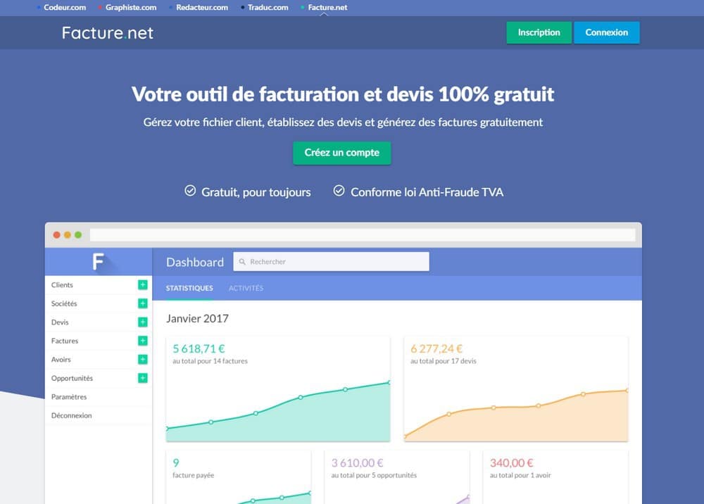 logiciels gratuits pour votre gestion d'entreprise