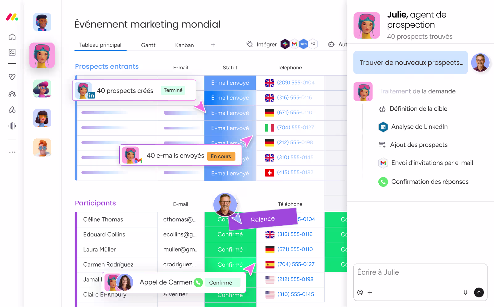 monday outils management